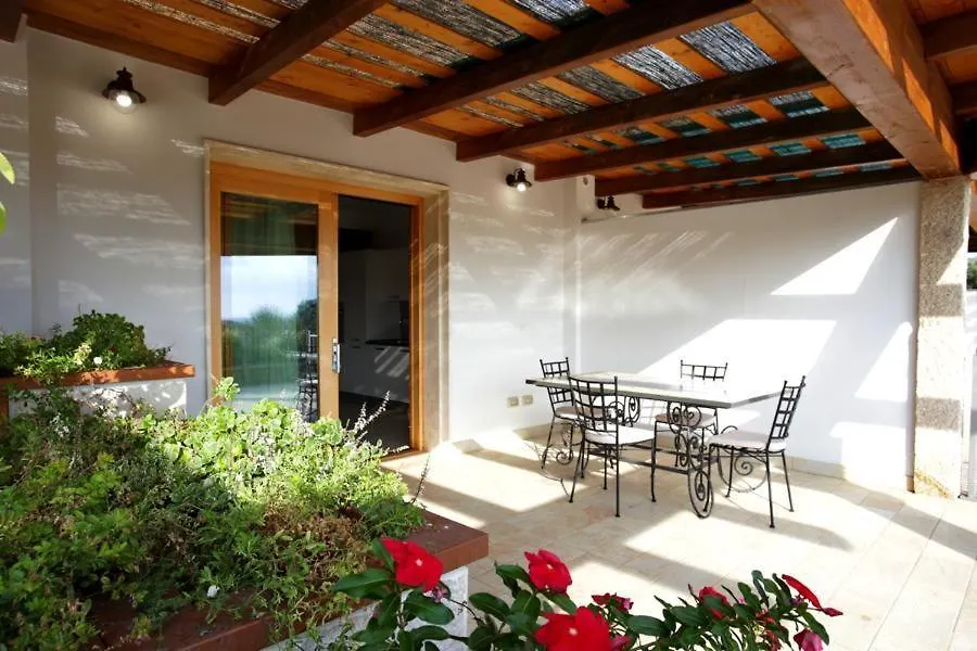 Επικοινωνία με το Cala Azul Residence B&B